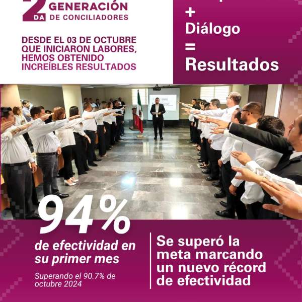  Segunda Generación de Conciliadores